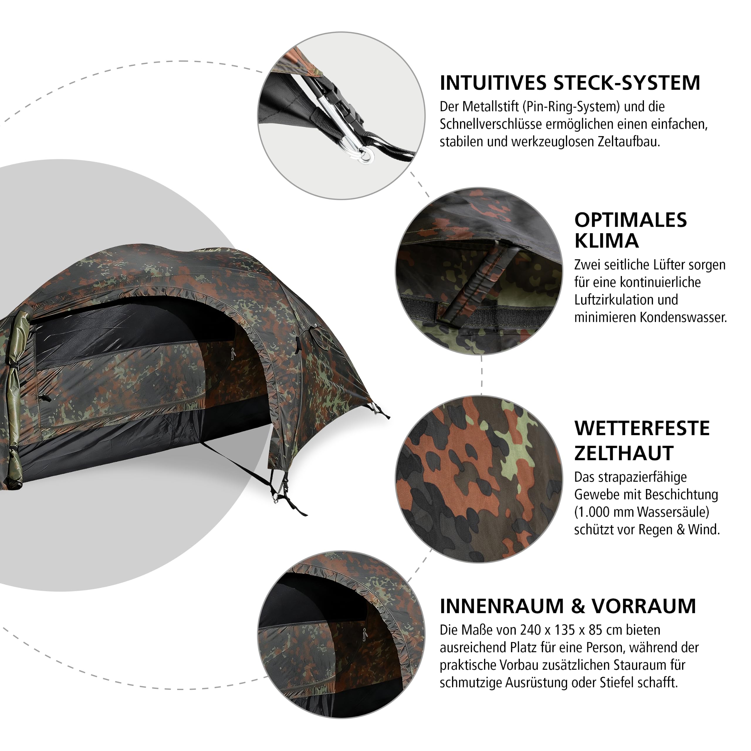Amazon.co.jp: Mil-Tec テント 一人用 One Man TENT RECOM - BW